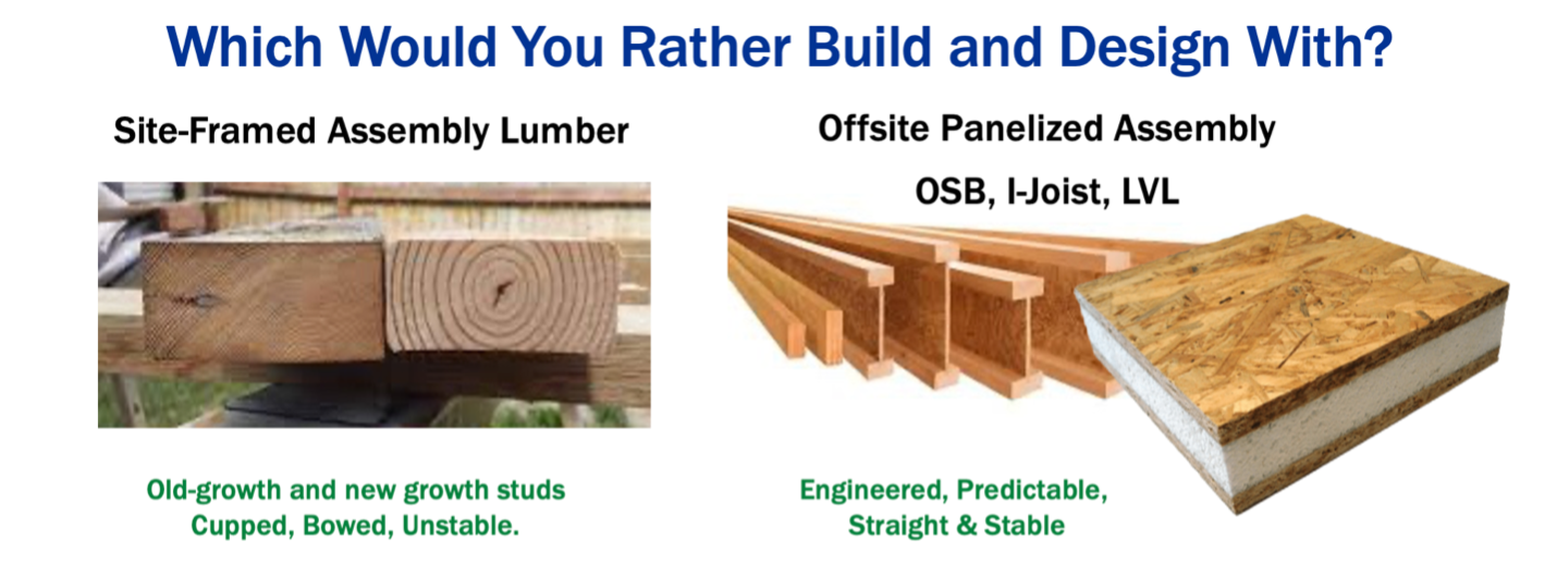 Engineered Wood Advantages vs. Dimensional Lumber A GameChanger for